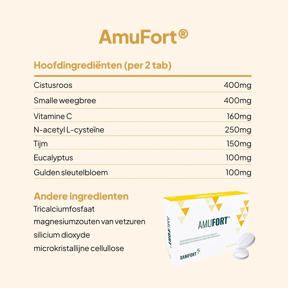 AMUFORT FAMILIE PAKKET