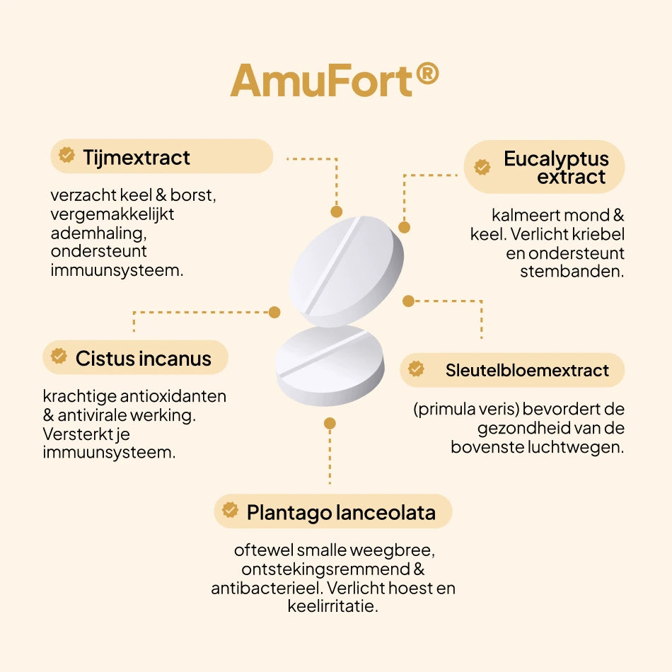 AMUFORT