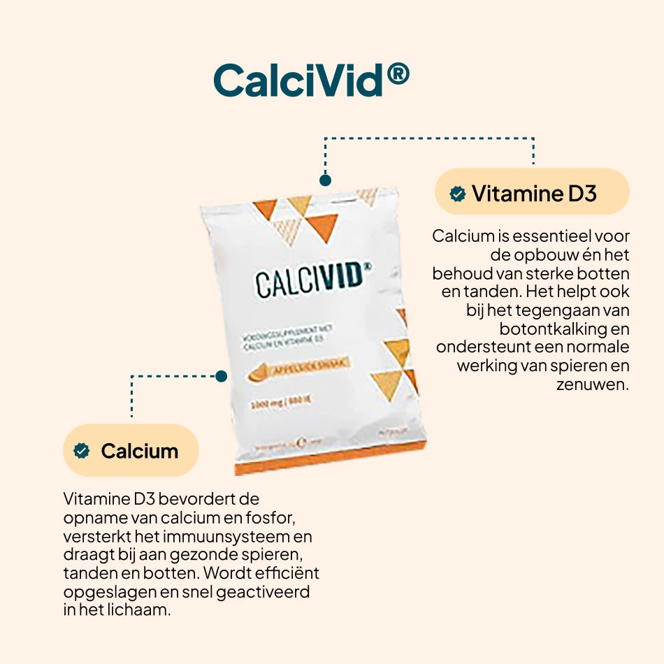 CALCIVID