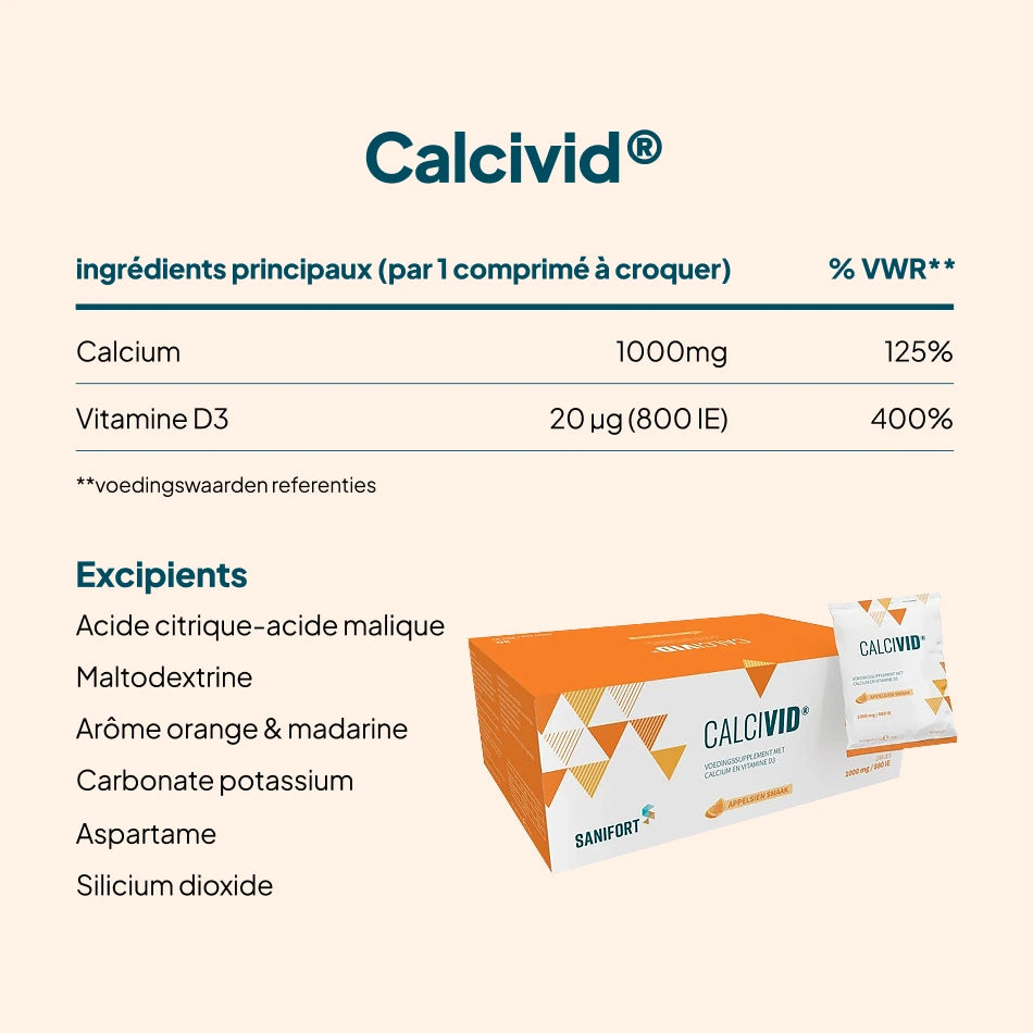 CALCIVID