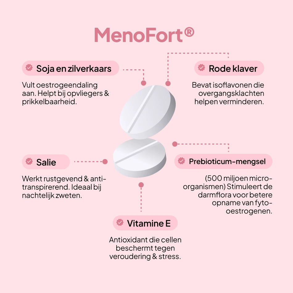MENOFORT