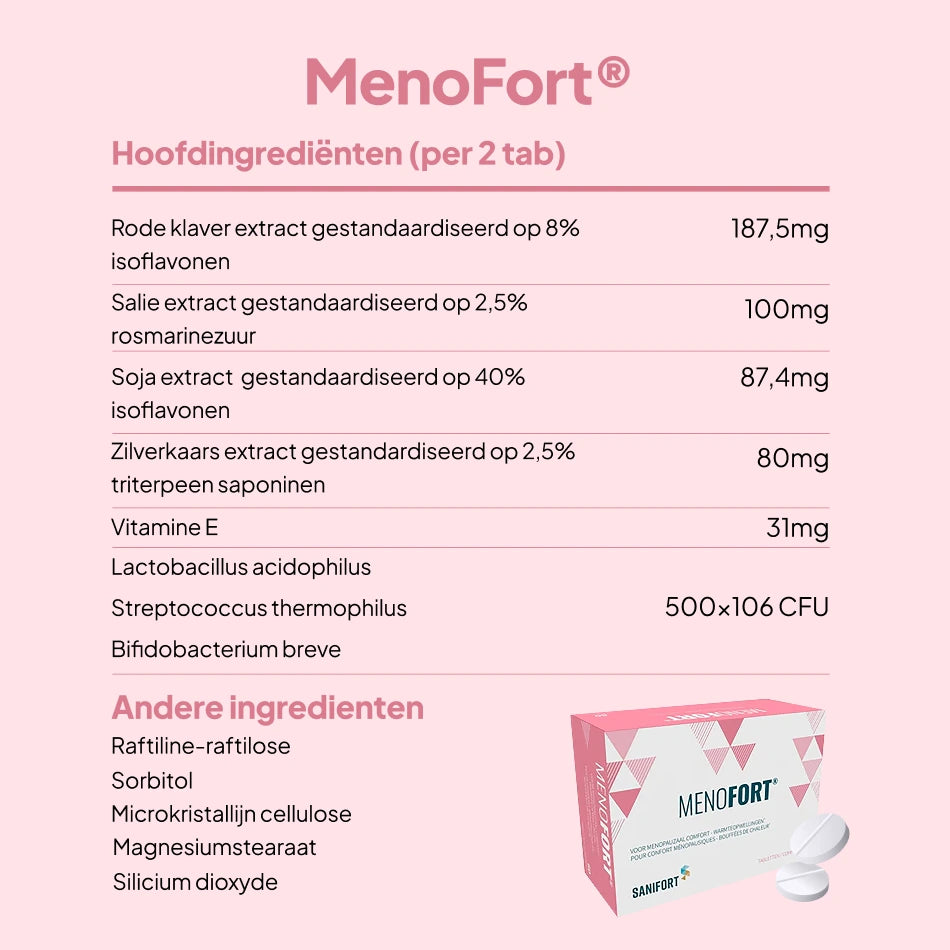 MENOFORT