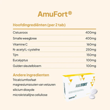 AMUFORT FAMILIE PAKKET