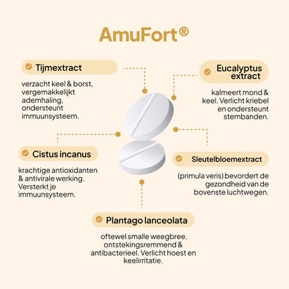 AMUFORT