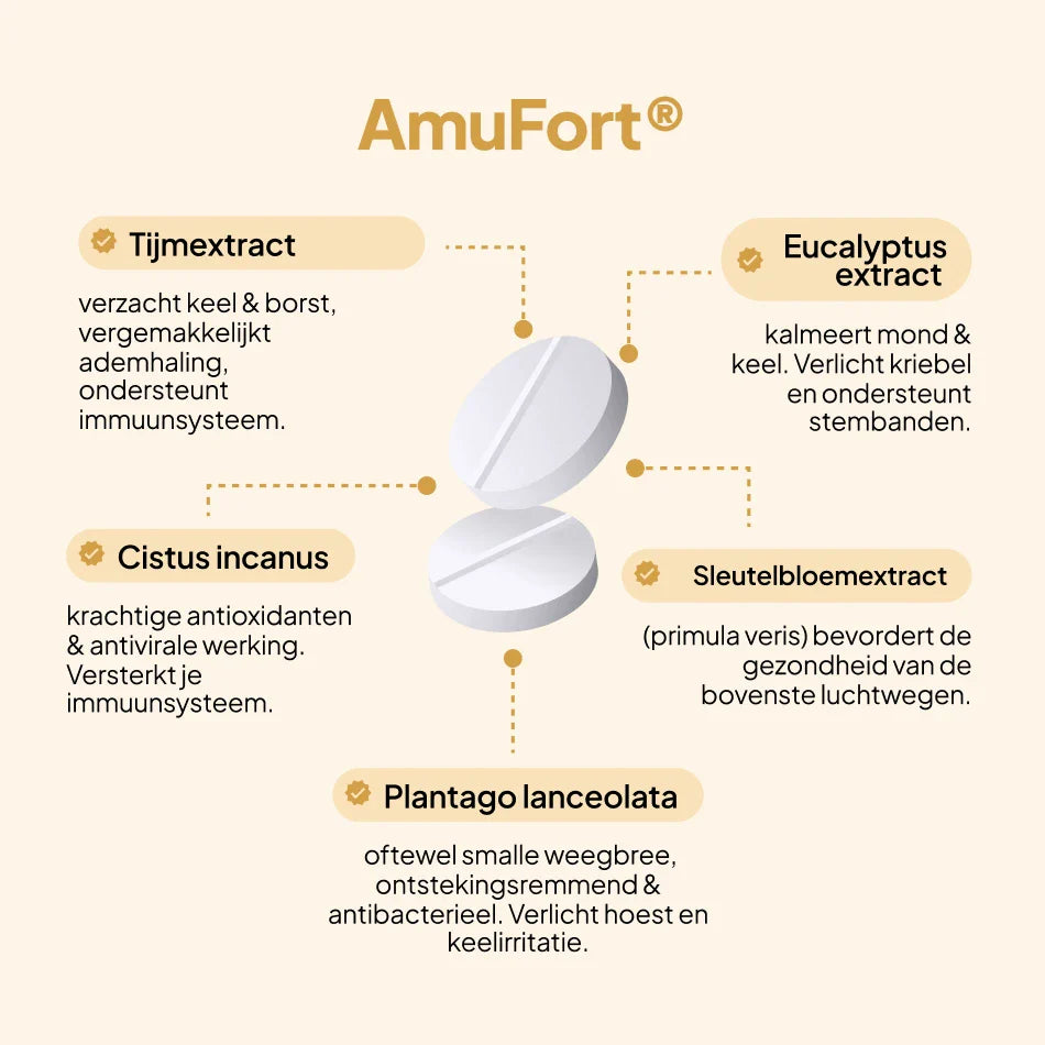 AMUFORT FAMILIE PAKKET