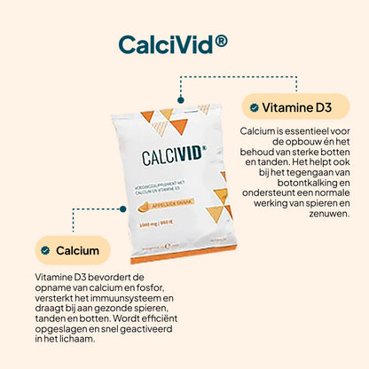 CALCIVID