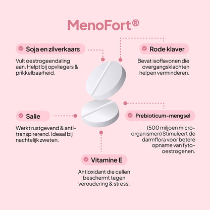 MENOFORT