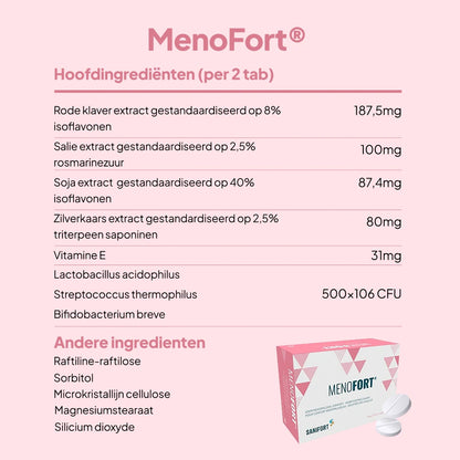 MENOFORT