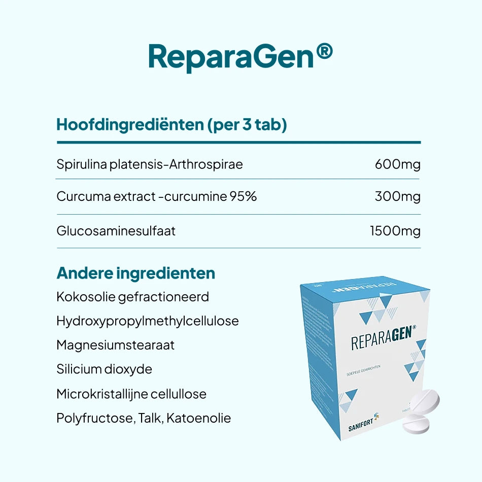 Reparagen KUUR