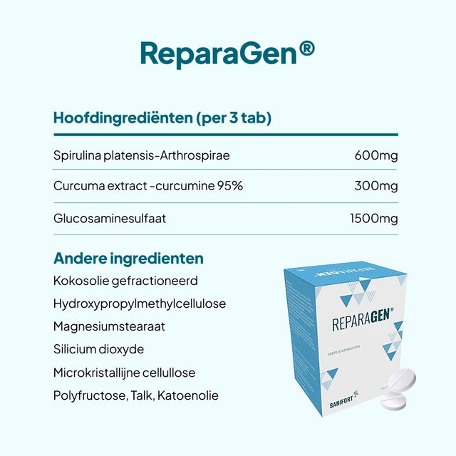 Reparagen KUUR